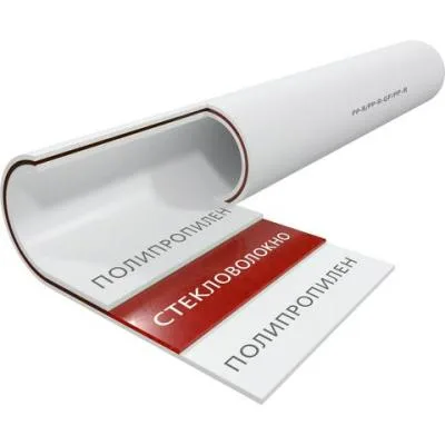Труба ПП стекловолокно PN 25 D25 Thermolight